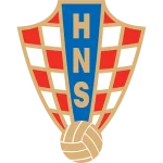 Croatia vs. Colombia: Analyzing the Favoritism of the South Americans