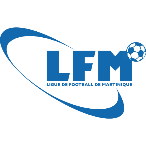 Martinique vs. El Salvador: Analyzing the Favoritism Ahead of the Friendly Match