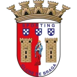 Braga vs Porto: Analyzing the Over 0.5 Goals Favoritism