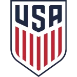 USA vs Belgium: Analyzing the Favoritism of Belgium Ahead of Their Friendly Match