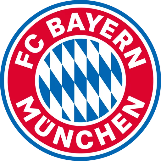 Bayern Munich vs Manchester United WFC: Analyzing the Favorites Ahead of UEFA Clash