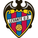 Real Sociedad vs Levante: Analyzing the Favoritism of the Home Side