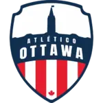 Atletico Ottawa Favored to Edge HFX Wanderers in Tight Encounter