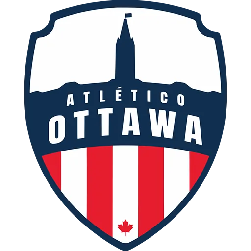 Atletico Ottawa Favored to Edge HFX Wanderers in Tight Encounter